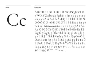 Cormorant Garamond Font Display