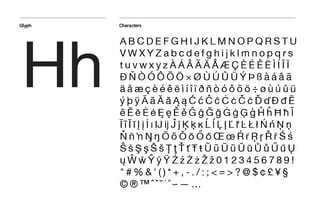 Helvetica Neue Font Display-01