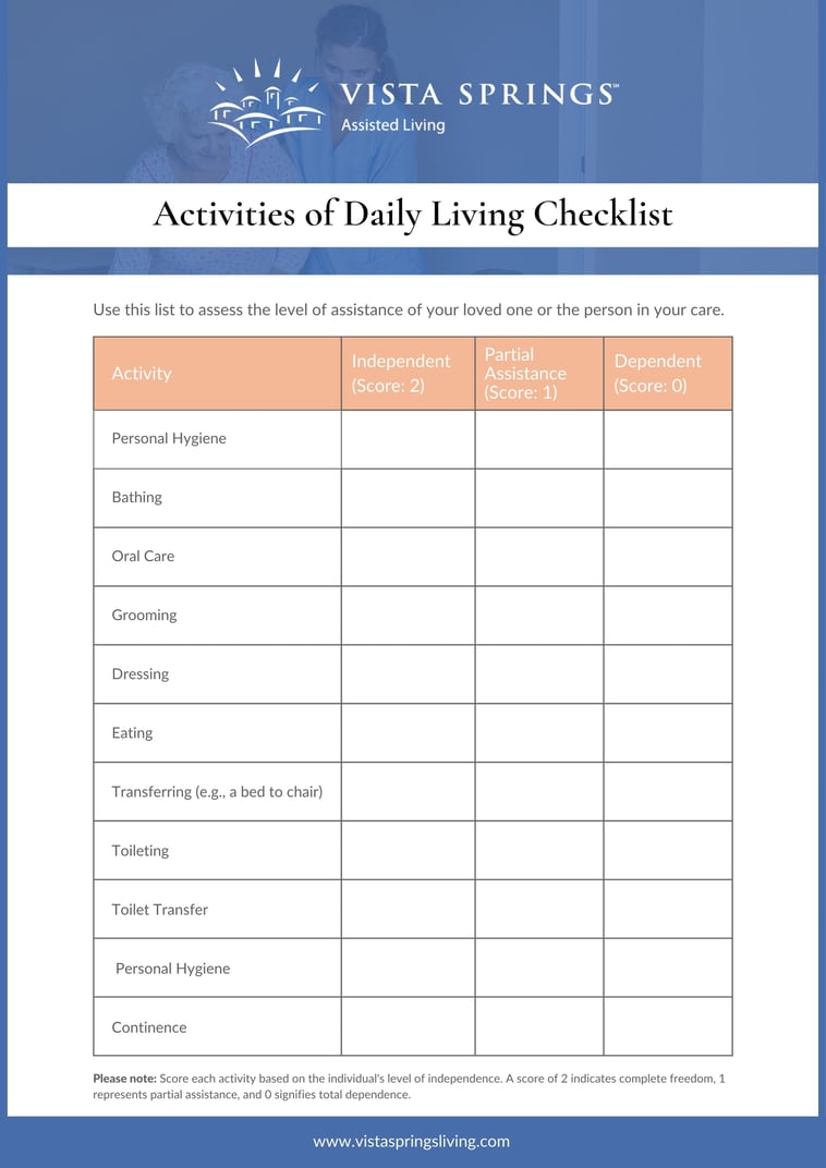 Vista Springs_Activities of Daily Living Checklist-1